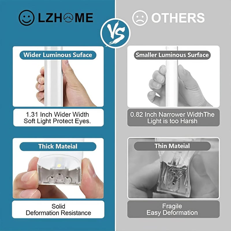 LZHOME ضوء جراج سداسي LED: 12700 لومن ضوء تفصيل السيارات، إضاءة سقف وجدران قابلة للتجميع، لورشة العمل، القبو، صالة الألعاب الرياضية، المستودع، بار، غرفة الألعاب - Image 4